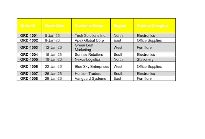 do accurate data entry,clean, format and organised